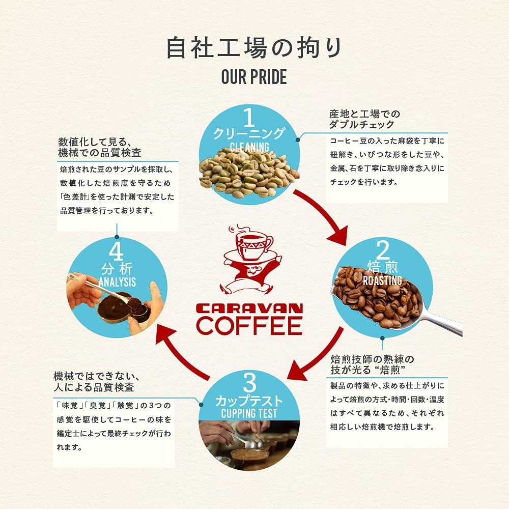 Caravan Coffee Blue Mountain Blend 150g