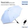 Automatic Blackout Sun-Rain Folding Umbrella