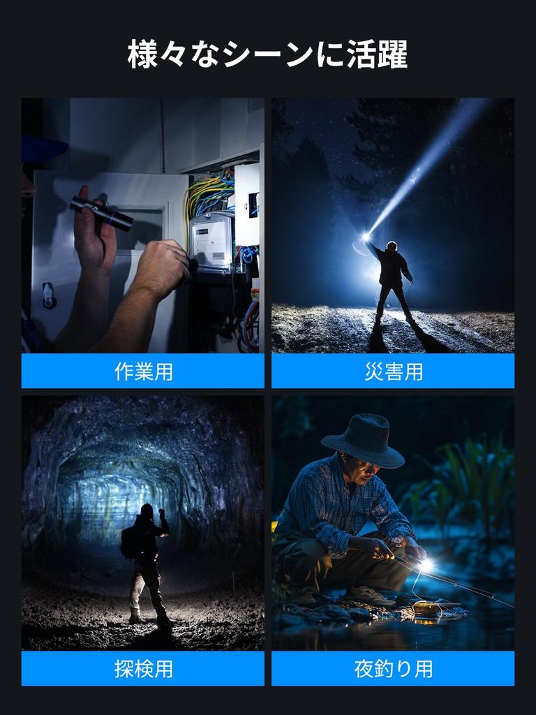 Smiling Shark F1 Alloy Powerful LED Handheld Flashlight with 4 Dimming Zoom Durable Aluminum and Portable for Outdoor Activities like Night Disaster