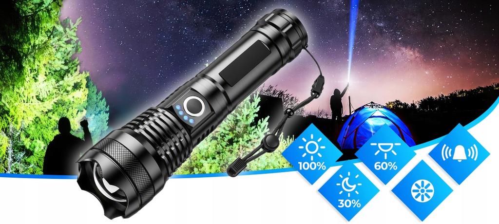 Mocna Latarka Taktyczna Led Xhp90 Zoom Wodoodporna Usb Świeci 1500M Prezent