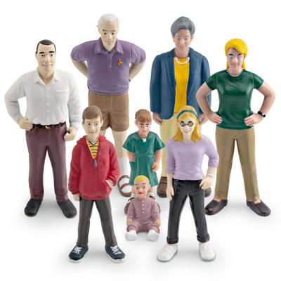Samling og modeller – Modeller