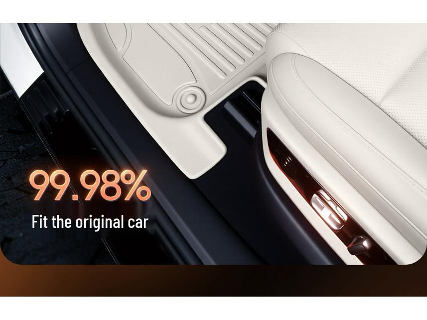 Ideal i8 Floor Mats TPE2025: New Car Interior Carpet Accessories Set