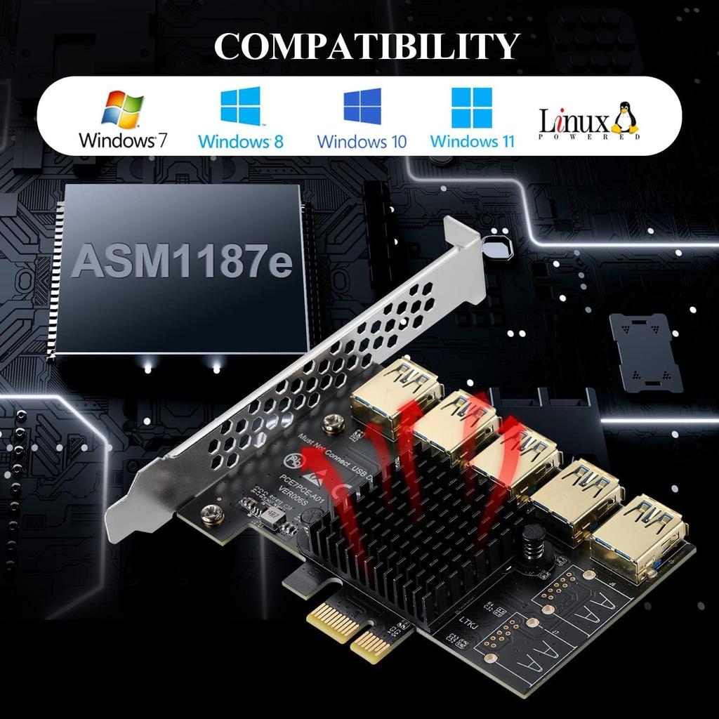 YABOANG Karta zasilająca PCIe Gen3 x1 dla uczenia GPU Zintegrowany port Gen1 Wyposażona w chip ASM1143 5-portowy Mining/Deep USB3.2