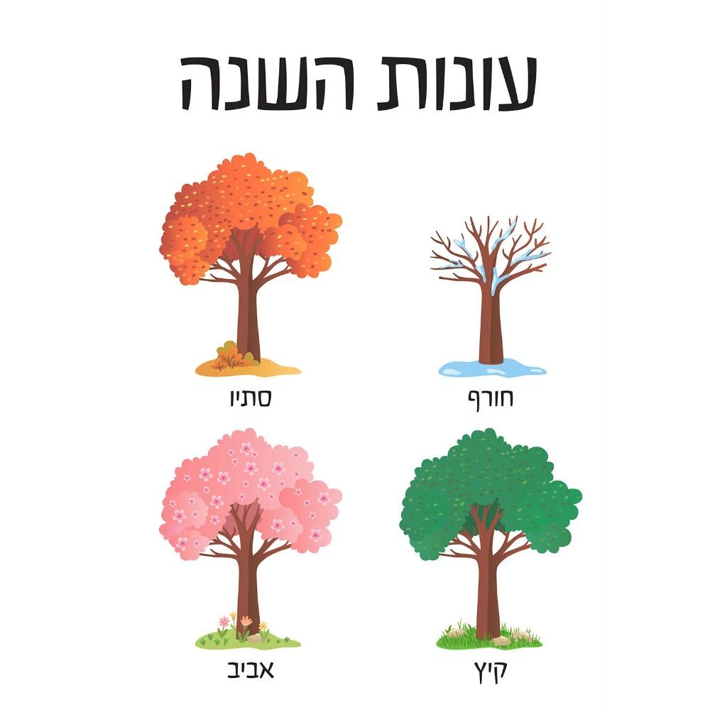 Hebrew Letters Alphabet Jewish Number Day Time Wall Art Canvas Painting Nordic Posters and Prints Wall Pictures Kids Room Decor