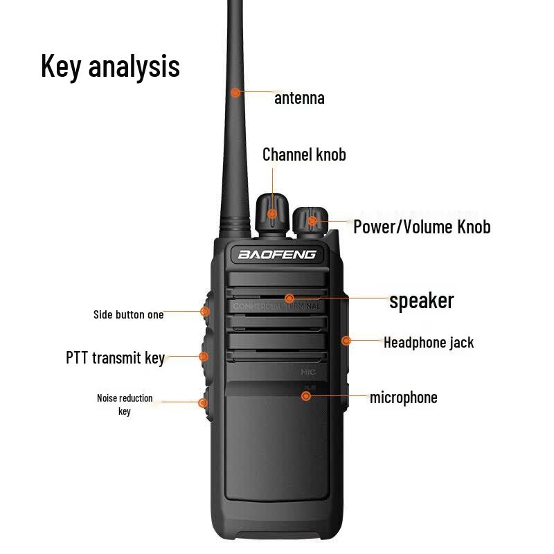 Baofeng BF-999S High-Power Professional Two-Way Radio (CN version)