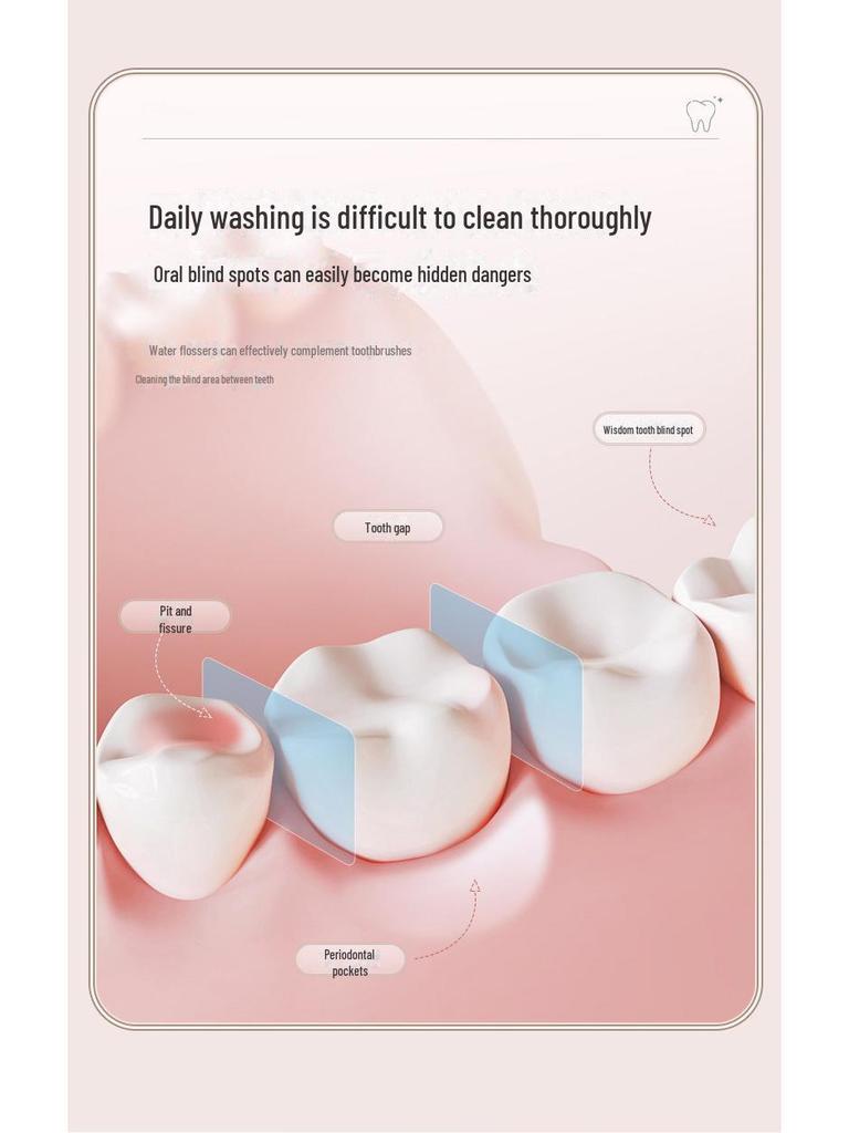 Portable Electric Dental Water Flosser for Stain Removal and Oral Cleaning