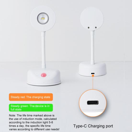 Picture Light with 3 Color Modes Remote Control Brightness Adjustment Battery Operated Rechargeable