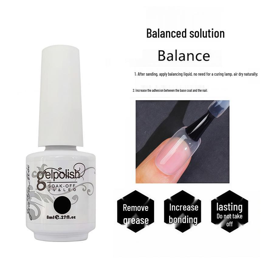 Nail Art Gel Set: Removable Base, Strengthening Gel, Matte Top Coat, No-Wipe Adhesive Gel Polish