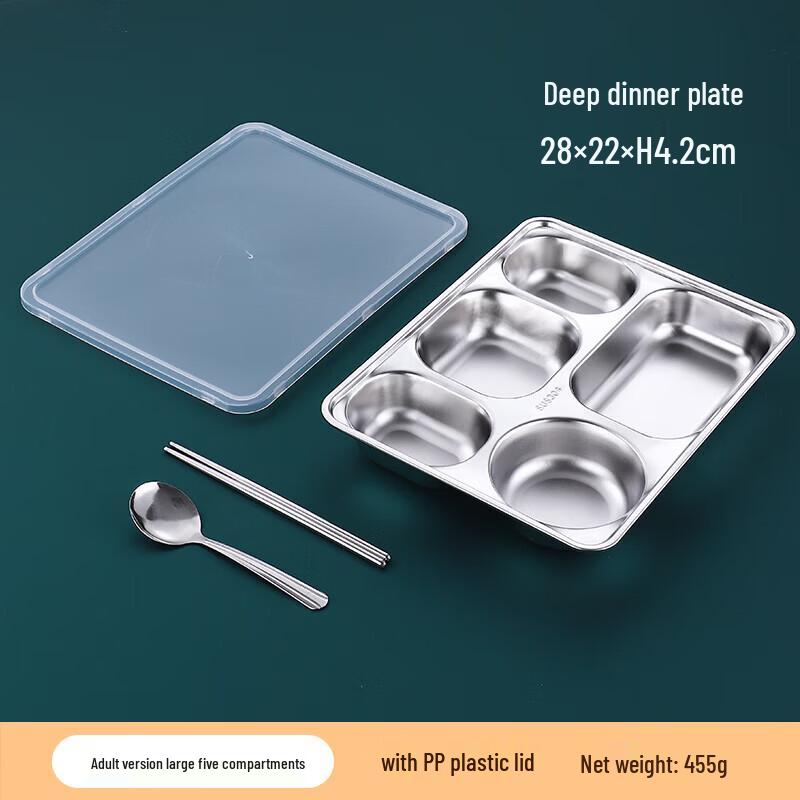 Stainless Steel Divided Meal Tray with Lid