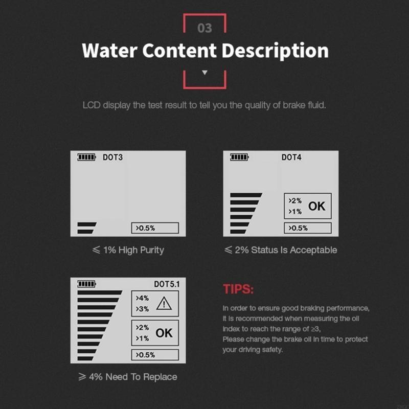 28GC Universal Auto-Brake Fluid Tester Digital Car Brake Oil Tool DOT3 DOT4 DOT5.1 LED Check Display Auto Oil Tool