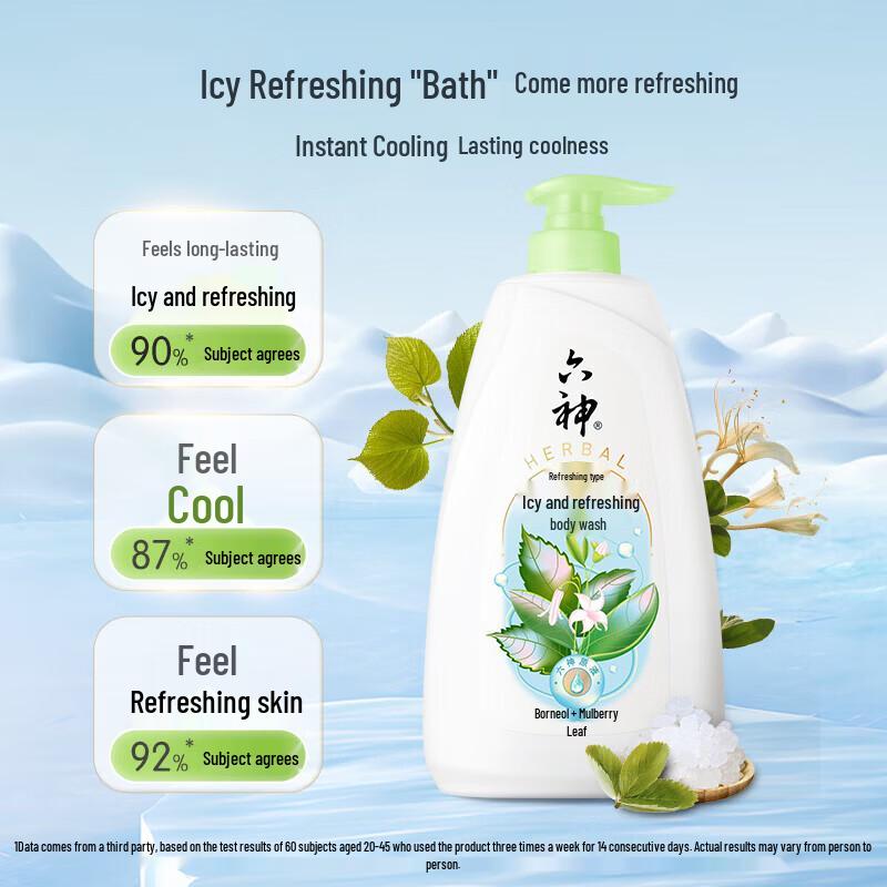 Liushen Ice Cool Refreshing Shower Gel Twin Pack