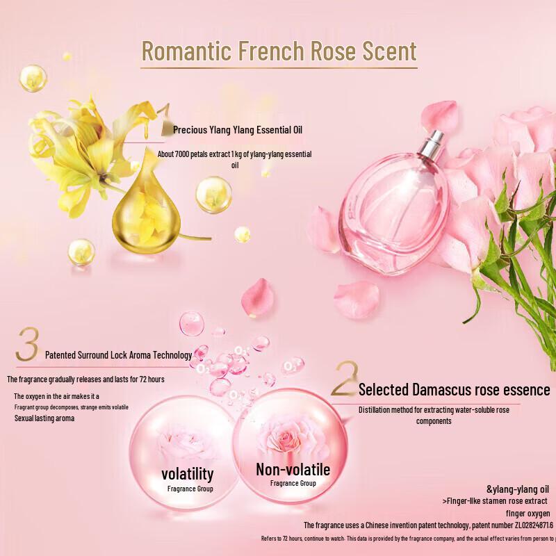 Lux Sweet Rose Scent Shampoo