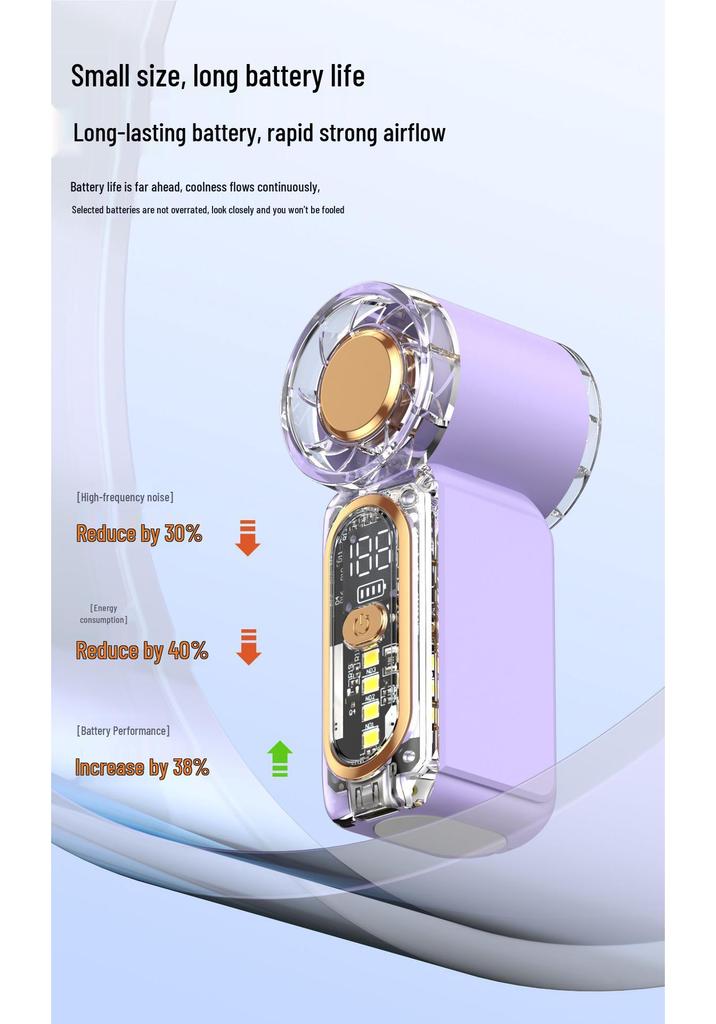 X699 High-Speed Portable Handheld Fan: USB Rechargeable, Mini Pocket-Sized with Powerful Wind.
