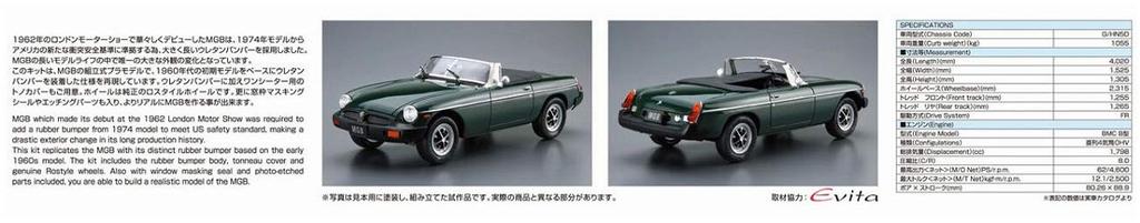 Aoshima Bunka Kyozaisha The Model Car Series BLMC 1974 Plastic Model 1/24 No.102 G/HN5D MG-B MK-3