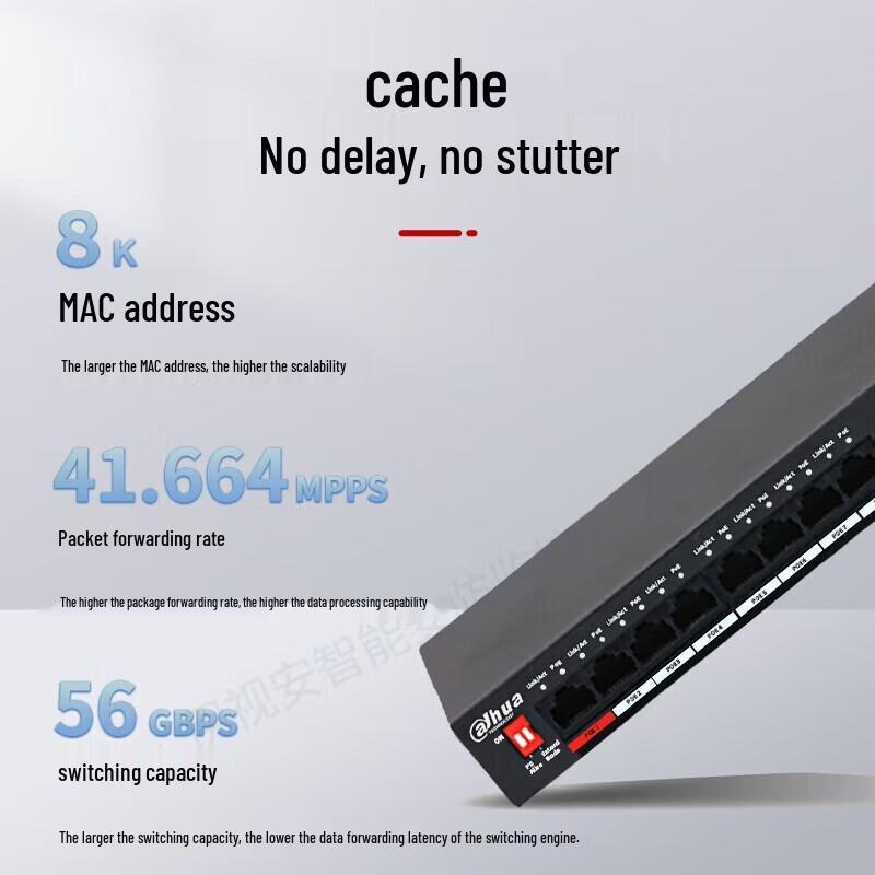 Dahua Gigabit 8-Port Unmanaged Desktop Network Switch CN Plug (adapter Included)