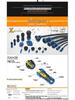 IP68 Waterproof Aviation Connector, SP29 Rear Nut, 2-26 Core Round Socket