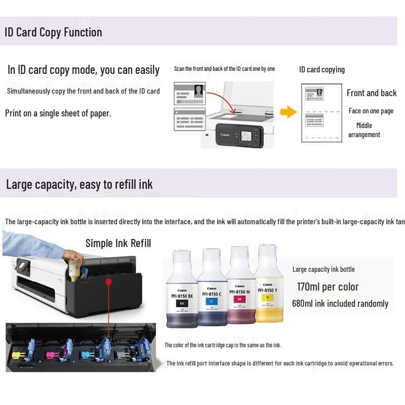Canon TC-5210M 24-inch A1 Large Format Multi-function Plotter CN plug (adapter included)