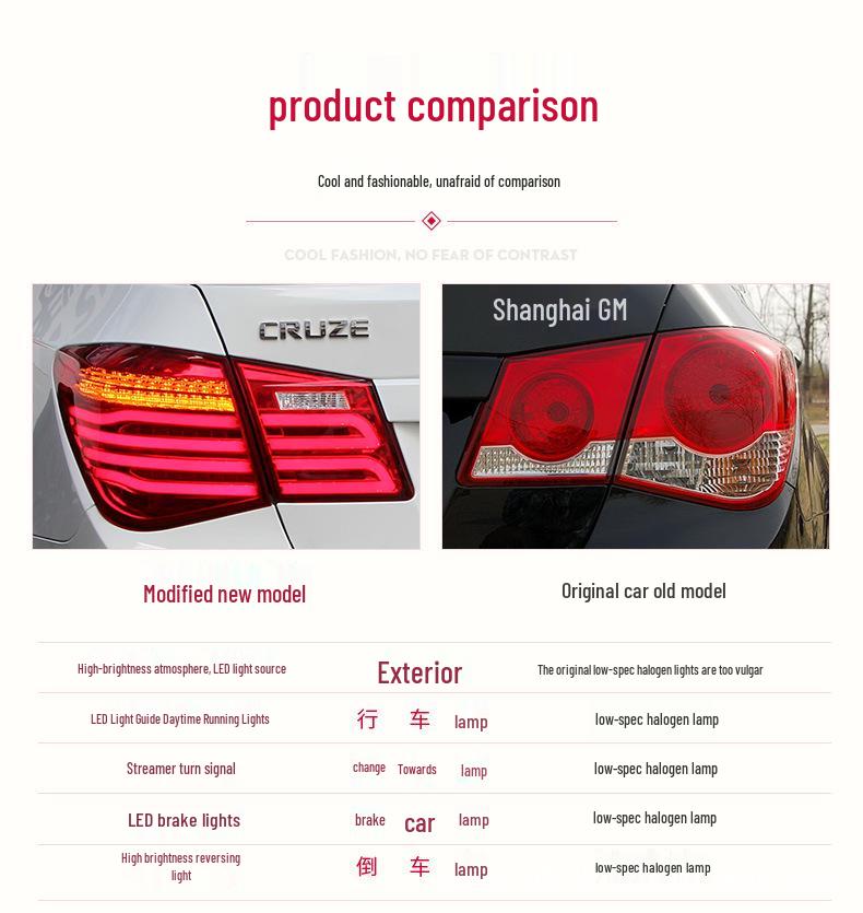LED Taillight Assembly & Sequential Turn Signal for 2009-2014 Chevy Cruze