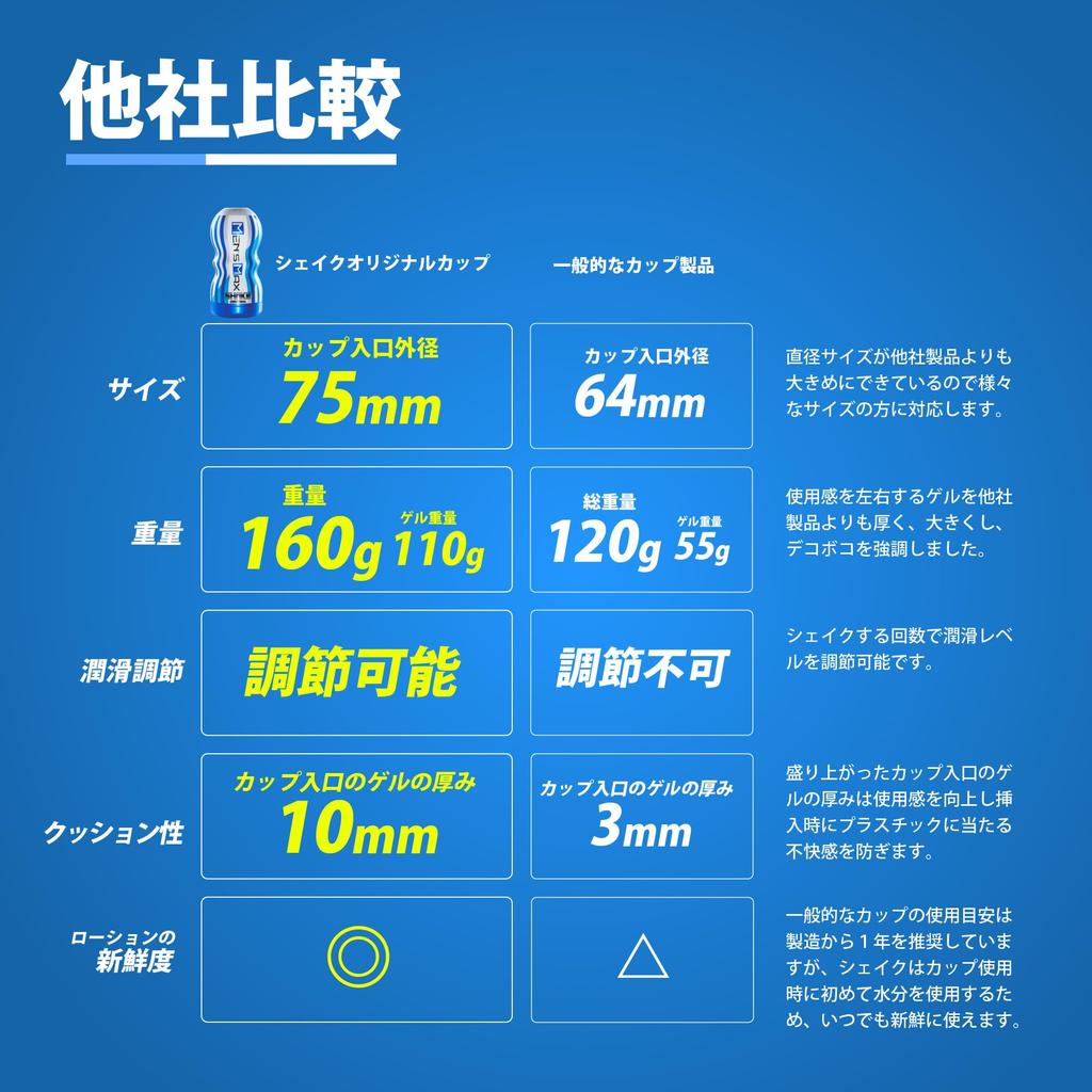 Max Shake Original Cup A Cup That Can Be Arranged A Feeling 160g When You Add Water and Shake It Feels Silky and Smooth To Super Sticky Strongest