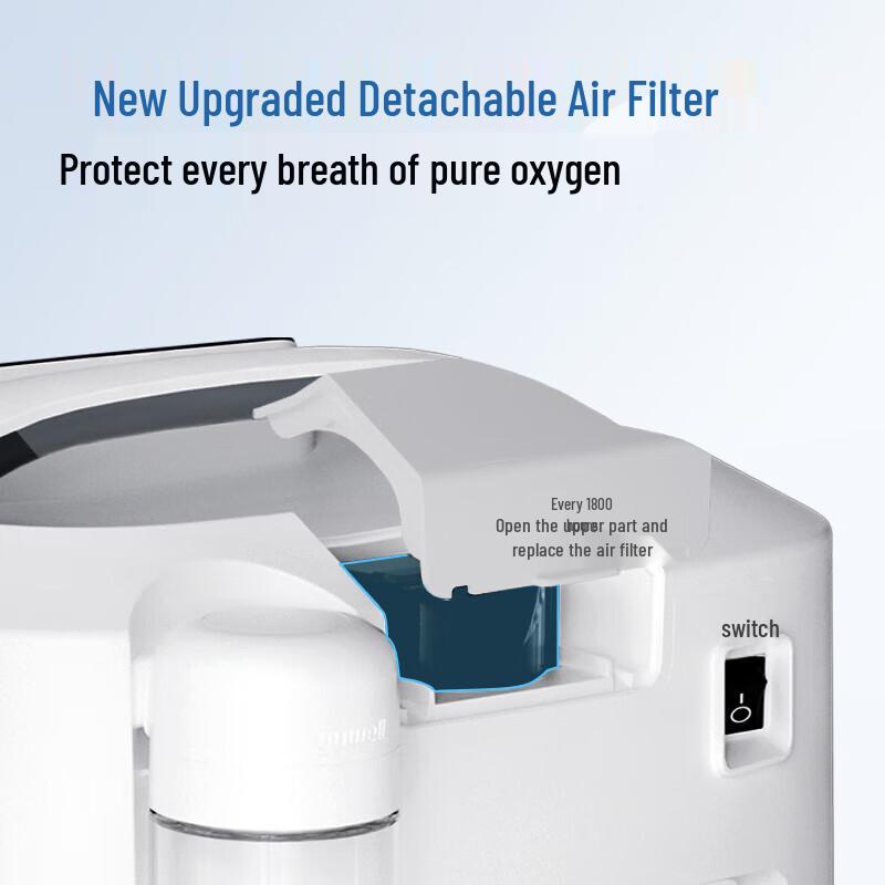 Yuwell 5L Medical Oxygen Concentrator 7F-5GW