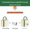 Eco-friendly Customizable Canvas & Jute Tote with Logo, 3D Lamination, and Zipper Options