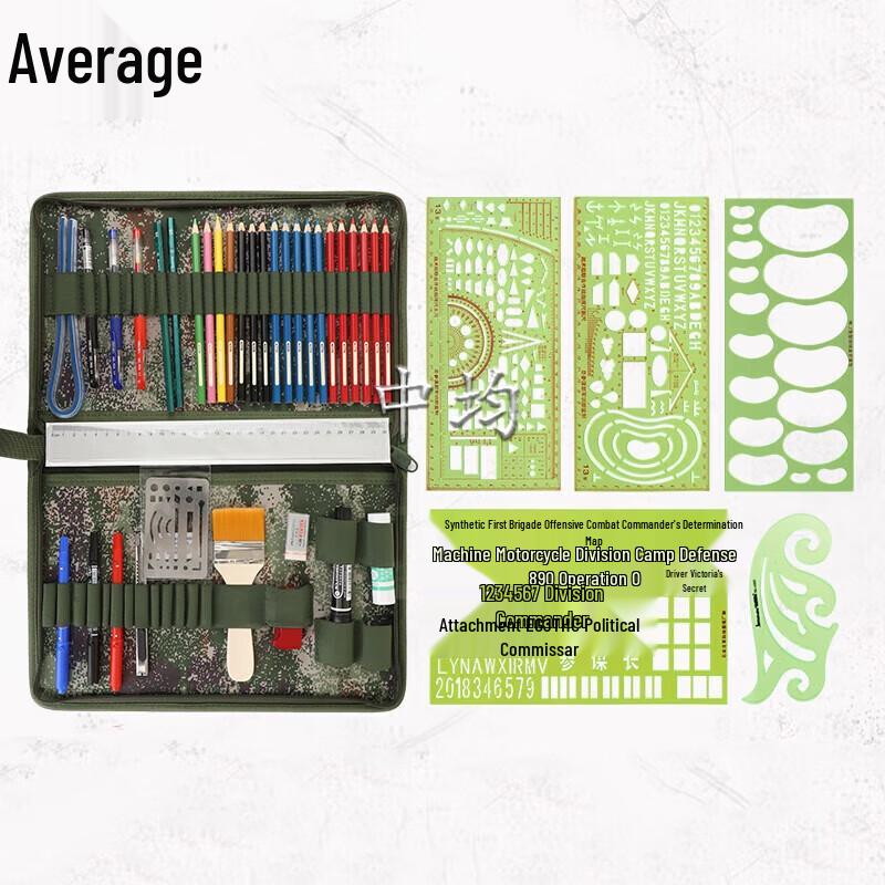 Military Topographic Charting Kit