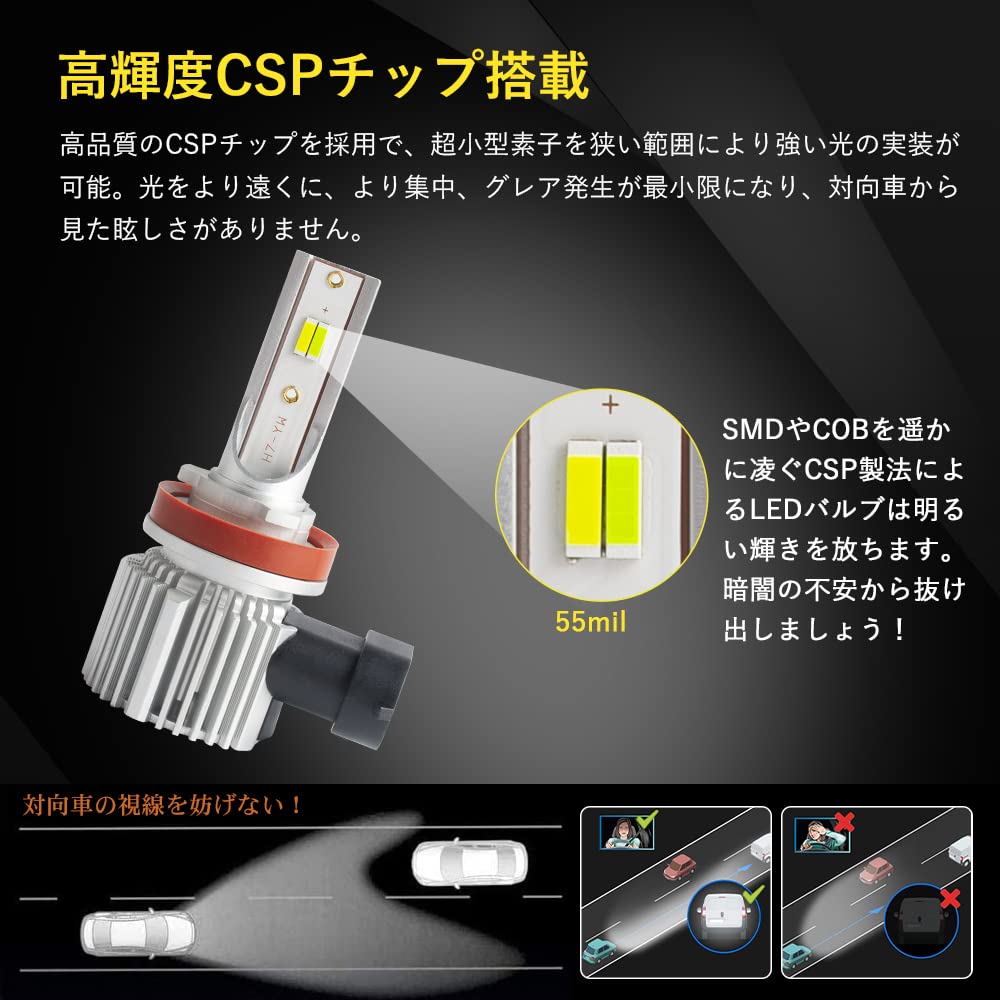 FUTWOD Mlhová lampa LEDH8H11H16 Citronově žlutá Bílá 2-barevná Mlhová LED žárovka Žlutá Zelená Bílá 2barevná Autožárovka LED světlomet s nastavením úhlu