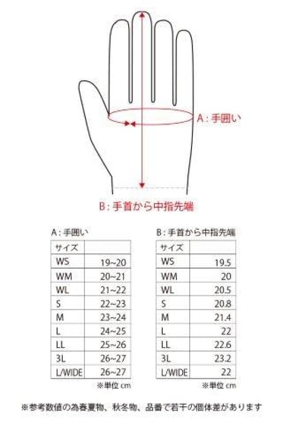 Elf Motorcycle Nero Mesh Size Black Red EG-S527 Gloves, Spring/Summer Model, Gloves, Small, &