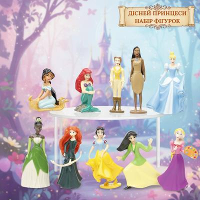 Koleksiyonluk ürünler ve modeller – Figür