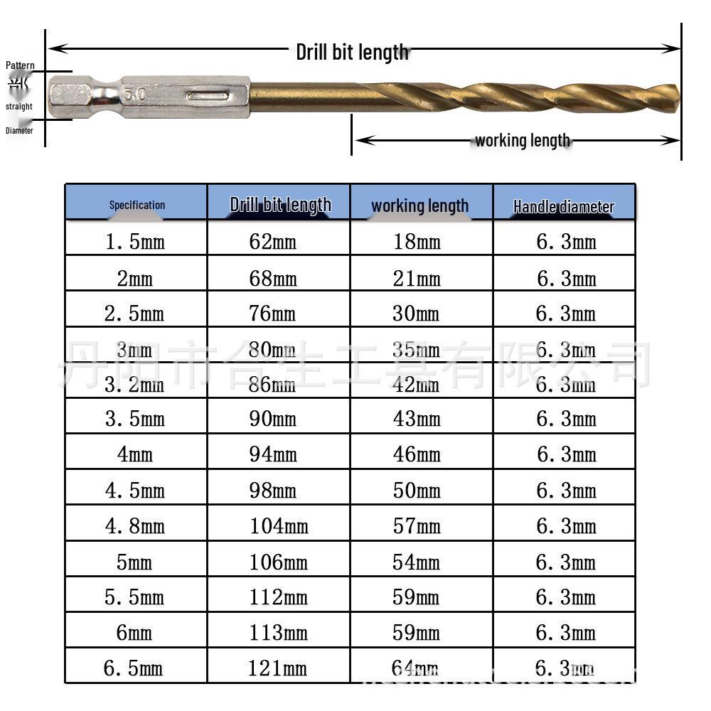 13PC Hexagonal Handle Titanium-Plated Twist Drill Bit Set (1.5-6.5mm) for Electric Drills and Screwdrivers