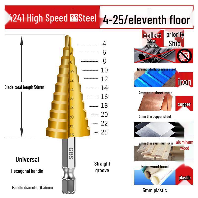 Tapered Step Drill Bit - Stainless Steel Hole Reamer for Metal, Iron, and Aluminum