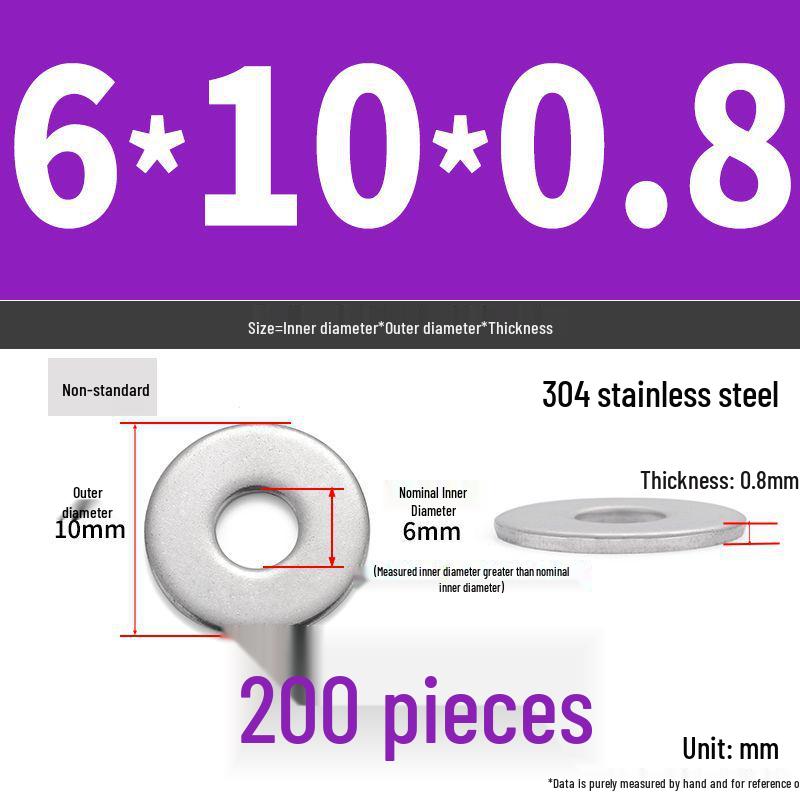 304 Stainless Steel Enlarged Flat Washer Ring (Sizes: M1.6-M22)