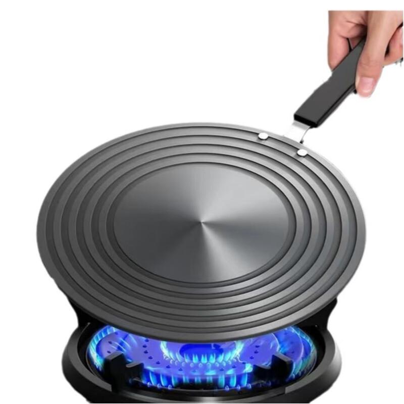 Triangle Dragon 28cm Universal Heat Diffuser & Thawing Plate