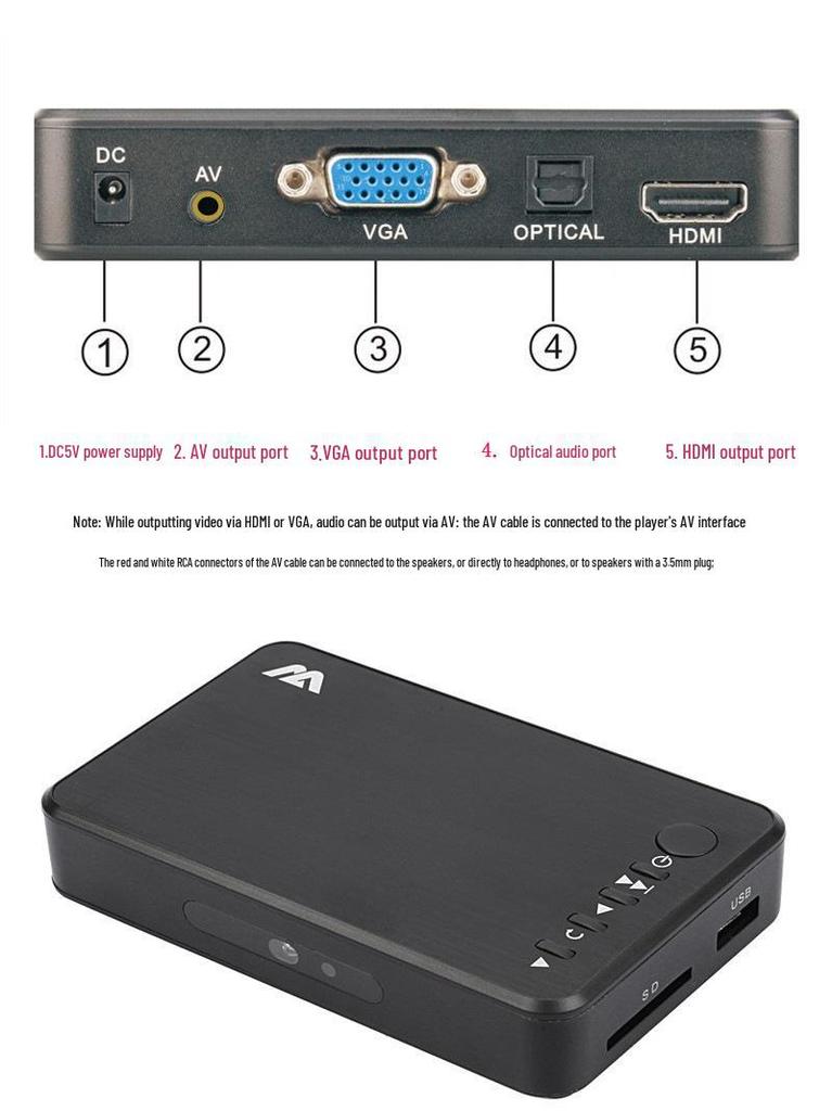 4K Blu-ray Player with Power-On Loop, HD Video, USB, HDMI+VGA, Landscape & Portrait Display Compatibility
