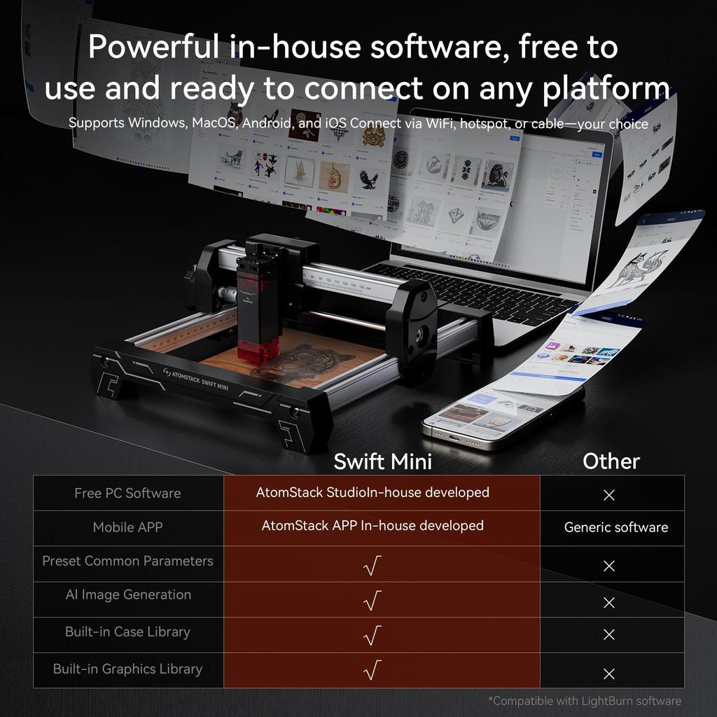 ATOMSTACK Swift Mini 3W Laser Engraving Machine,135×145mm Engraving Area,0.04*0.04mm Laser Spot,Positioning Accuracy 0.1 mm