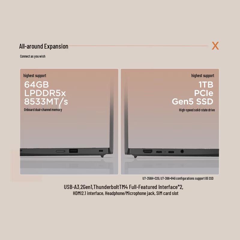 Lenovo ThinkPad X13 Business Laptop (CN version)