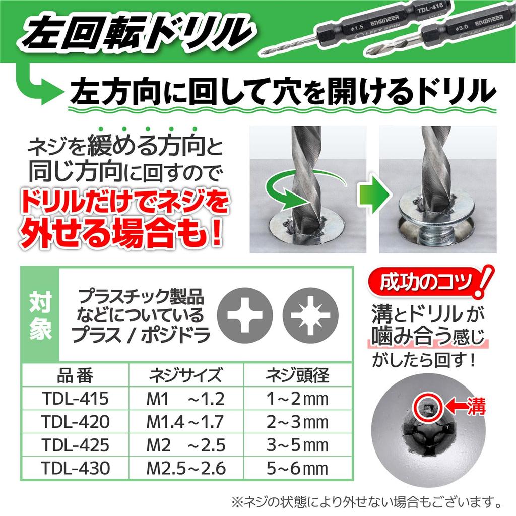 Engineer MINI Drive & Screw Mole "Trick" Set, for stripped and stripped screws, compatible with screw head diameters from 7 to 9.5 mm, TDZ-830
