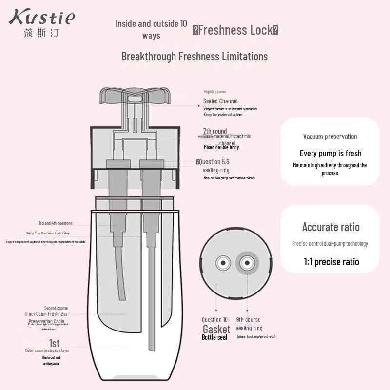 Kocostin Dual-Chamber Chamomile Shampoo & Cherry Blossom Conditioner Set