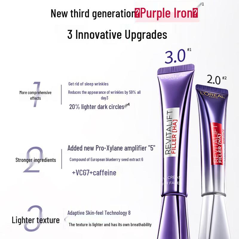 L'Oreal Revitalift Hyaluronic Acid Filler Eye Cream