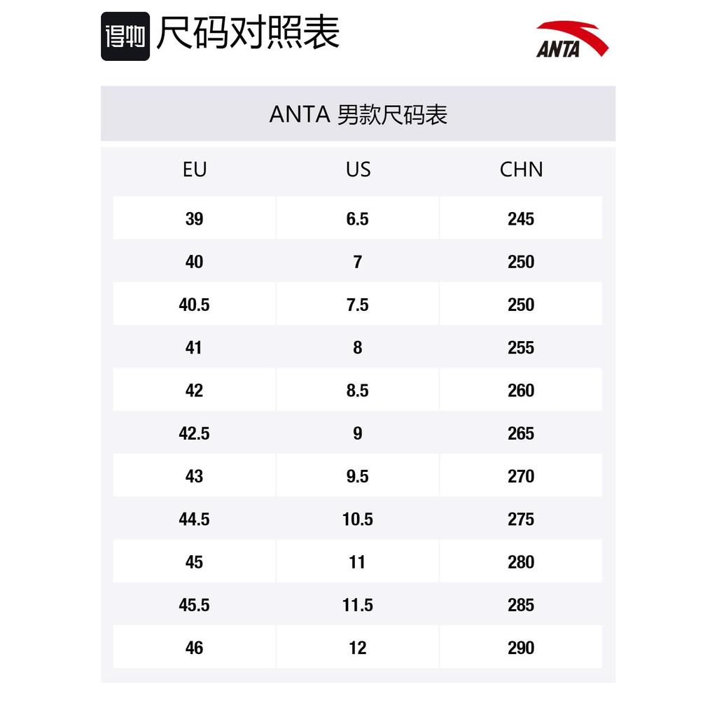 Anta Crazy 3 Cushioning Coverage Breathable Slip Resistant Abrasion Resistant Low top Basketball Shoes Men's 11941607-5