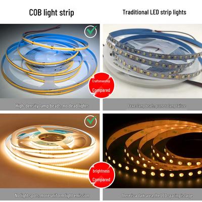 Oświetlenie LED – Taśmy LED