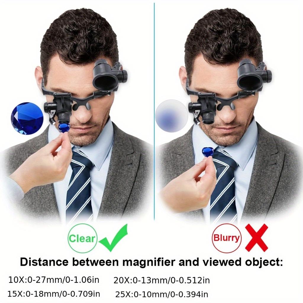 10x 15x 20x 25x LED eye lens with magnifying glass for antique jewelry and clock repair