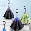 Accesorii – Umbrele
