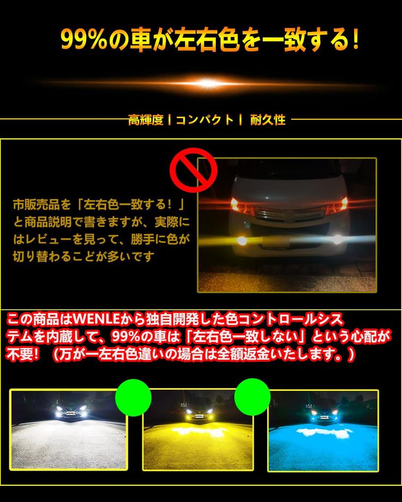 new WENLE Common LED Fog Lamp 3 Color Switching for DC12V Vehicles High Brightness Bright 15000LM 40W Optical Axis Adjustable Integrated Color Change
