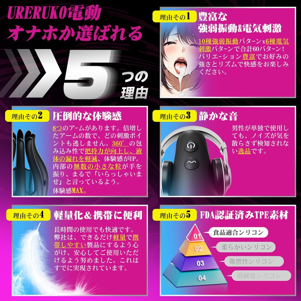 Electric Onahole Onahole First Electric Shock Stimulation Onahole Popular Realistic Onahole for Men Tentacles 6 Types of Electric Stimulation 10 Types