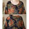 Floral Print Vintage Maxi Dress for Women Plus Size Spring Summer Loose Long Dress