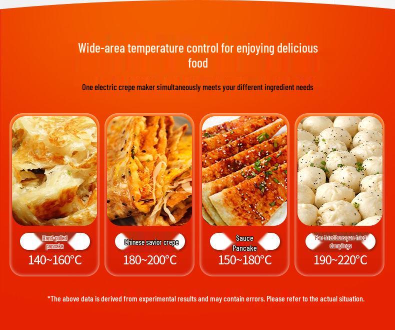 Commercial Double-Sided Electric Griddle for Pancakes & Thousand-Layer Cakes - New Model