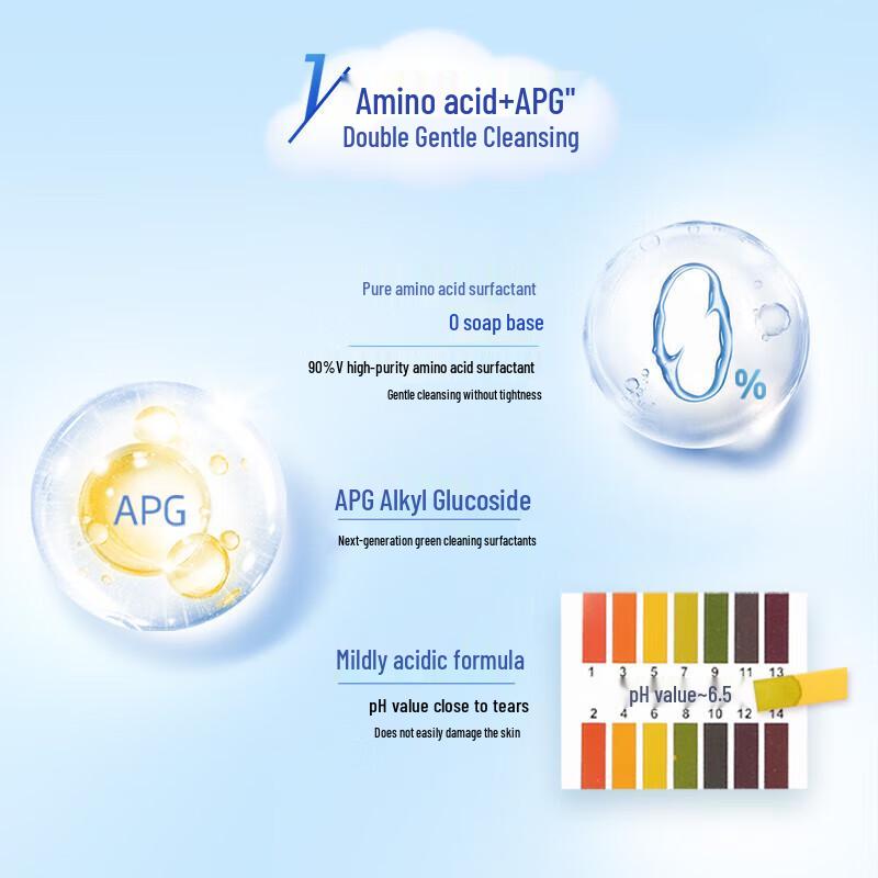 Vinda Paper Handkerchiefs & Nivea Cleanser Bundle