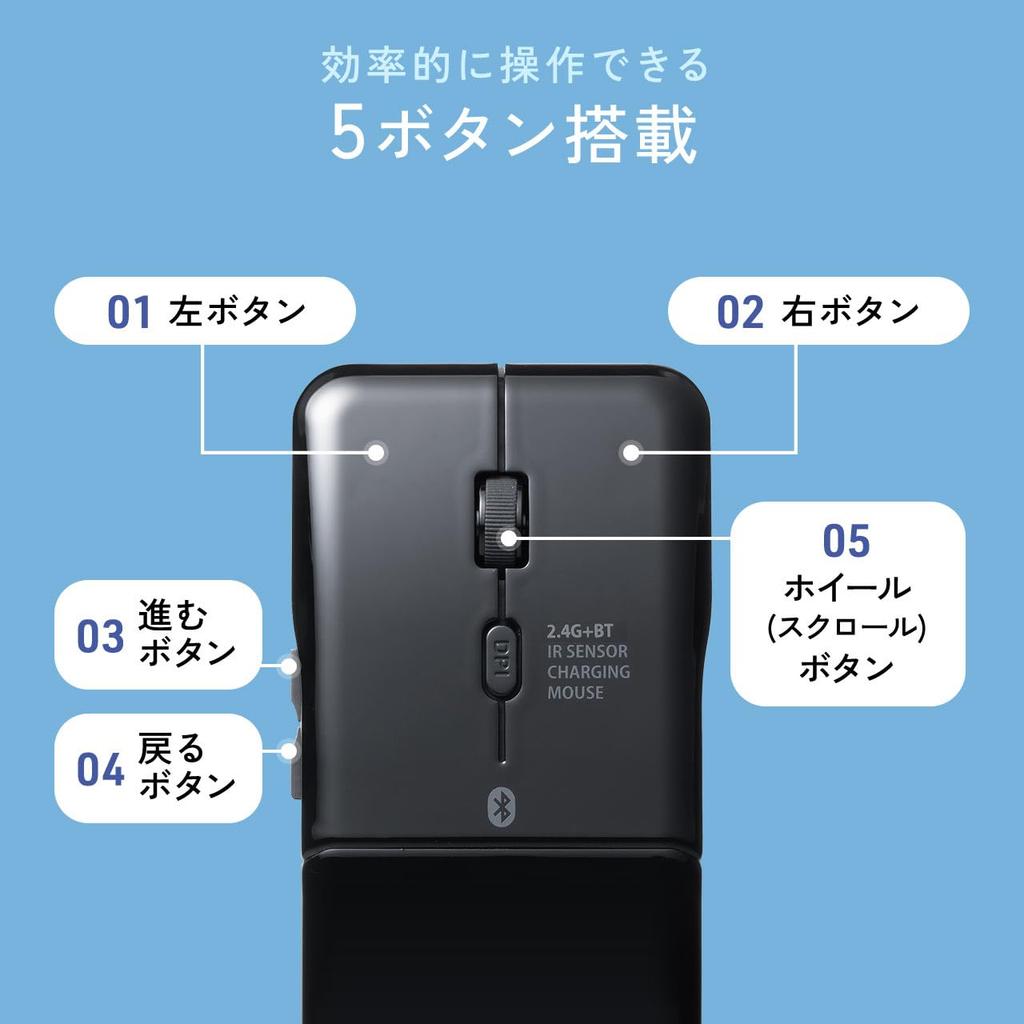 SANWA DIRECT Slim Bluetooth 5 Side Black Mouse, Foldable, Quiet, Buttons, USB-C Rechargeable, Multi-Pairing, Portable, Compact, Buttons,