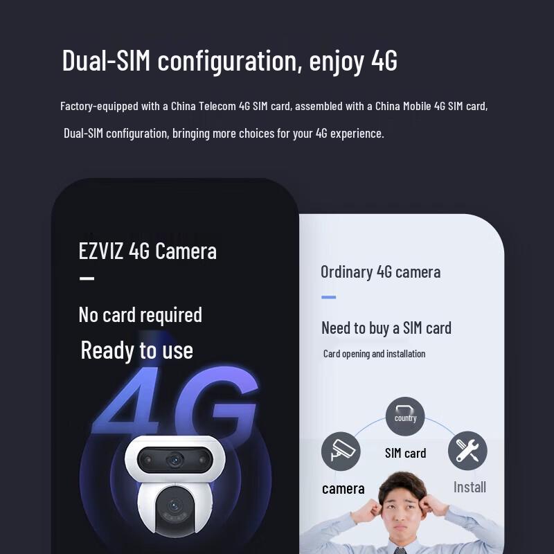 EZVIZ H90 4G Duální objektiv Venkovní AI Bezpečnostní Kamera (CN verze)